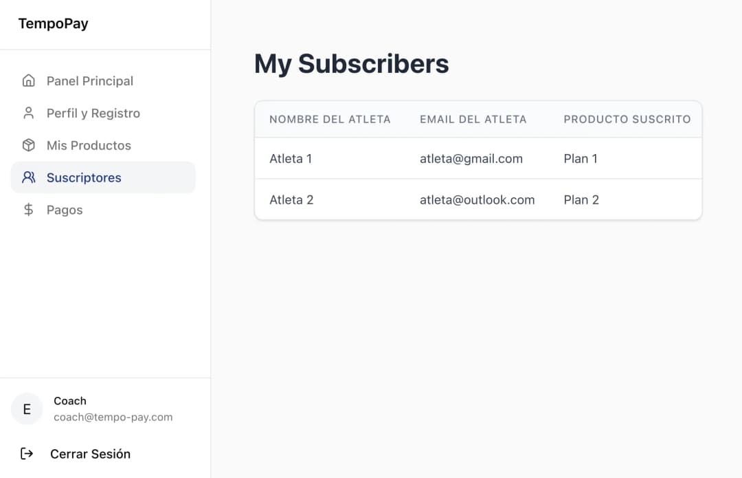 TempoPay Dashboard